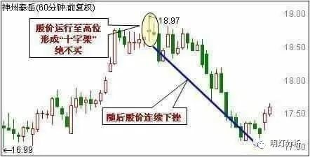 灰色项目-挂机方案中国股市永久赢利的只有一种人:主力出货前的先兆,不懂请不要炒股 ...挂机论坛(16) 灰色项目-挂机方案中国股市永久赢利的只有一种人:主力出货前的先兆,不懂请不要炒股 ...挂机论坛(16)