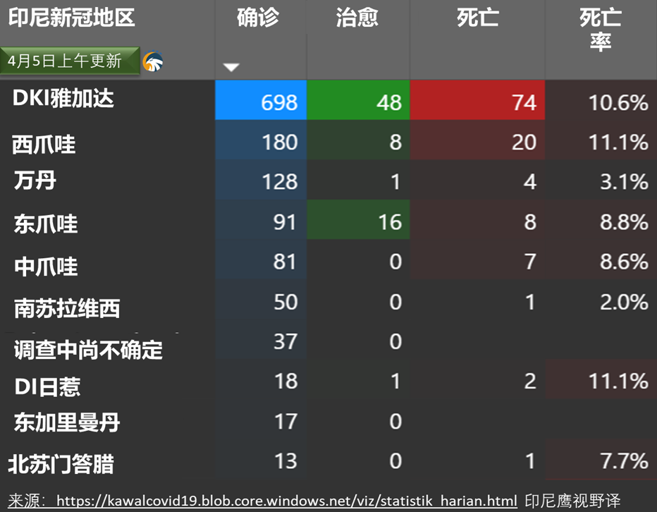 全求人有多少人口(3)