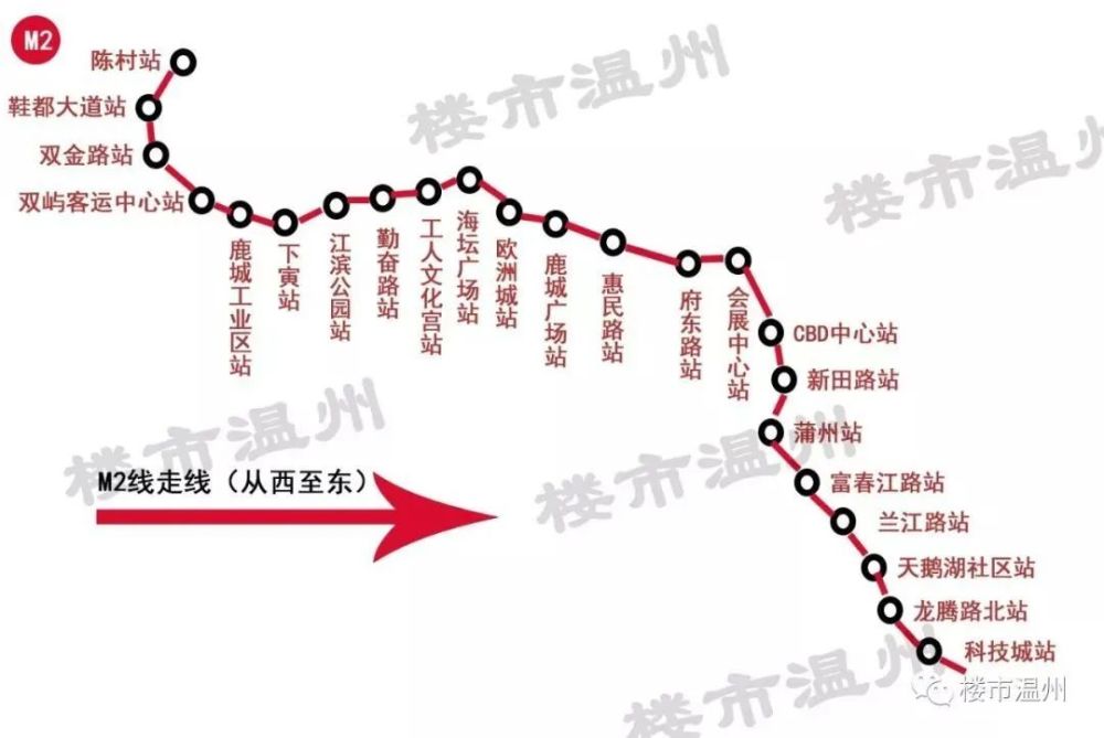 温州地铁从南到北m1线,从西到东m2线