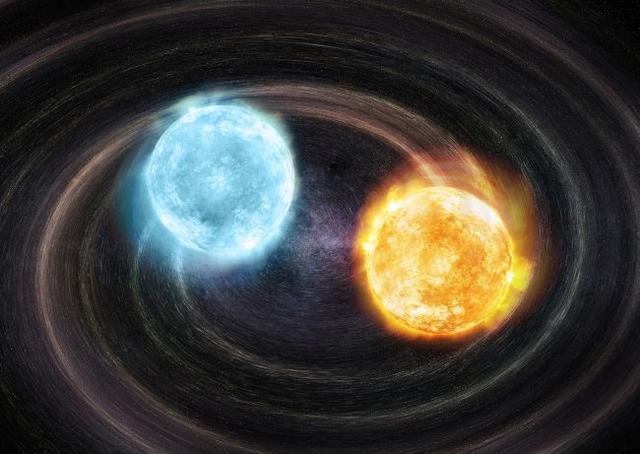 在这个双星白矮星系统中,天文学家发现了波
