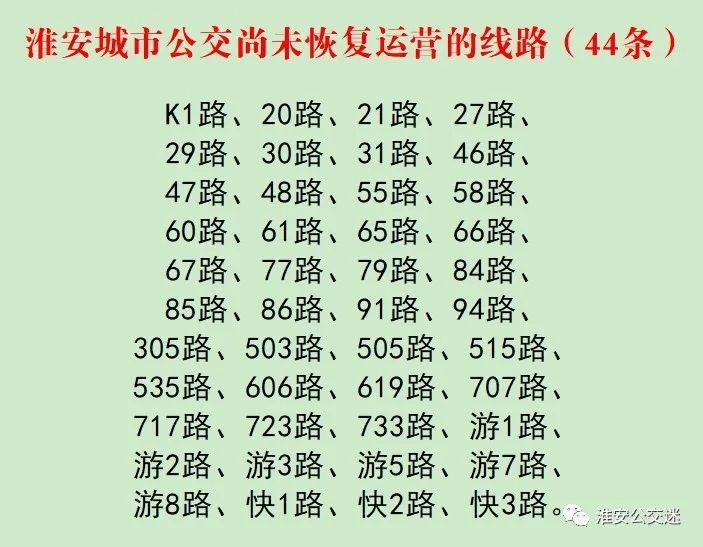 有轨电车恢复6-22点运营,城市公交55条线路恢复运营