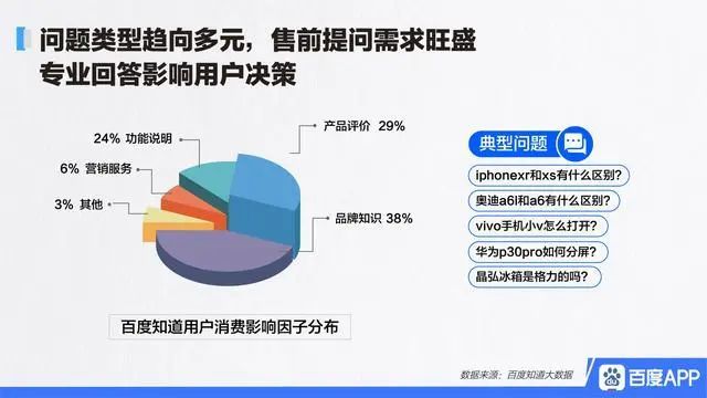 流动人口问题_南宁,8741584人 男女比例为 你想知道的都在这(3)