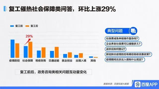 百度人口移动大数据_移动行程大数据二维码(2)