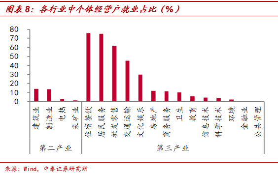 gdp病毒(3)