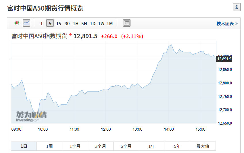 普里什蒂纳人均gdp_中国人均GDP只有美国的1 7,为什么人均健康预期寿命高于美国(2)