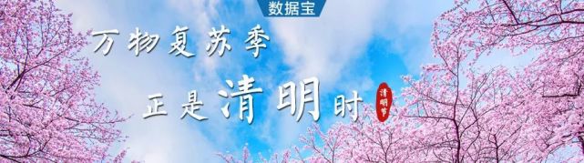 业绩复苏股名单出炉！千亿芯片龙头在列，最高暴增近7倍，20股今年净利或继续大增（附股）