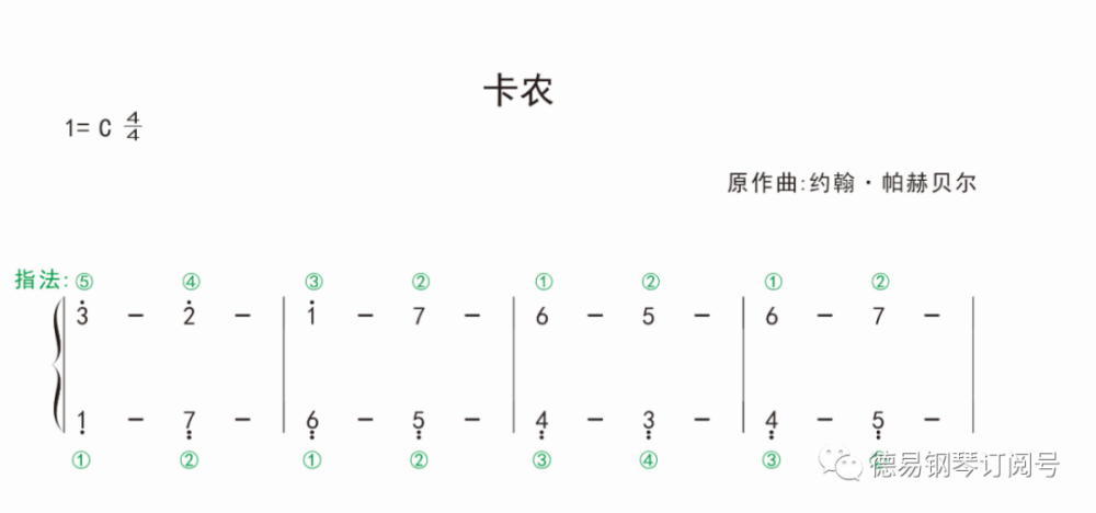 人类理性在音乐上的代表作《卡农》经典钢琴曲分享