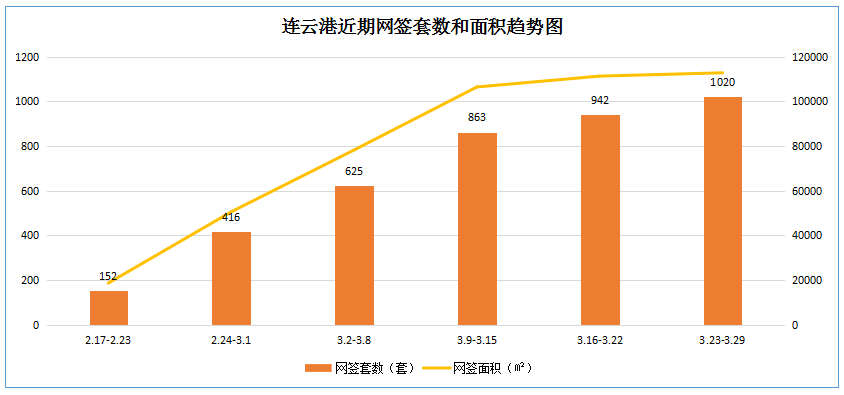 灌南和灌云gdp_广东和江苏,不算GDP前两名的城市,哪个省GDP更高(3)