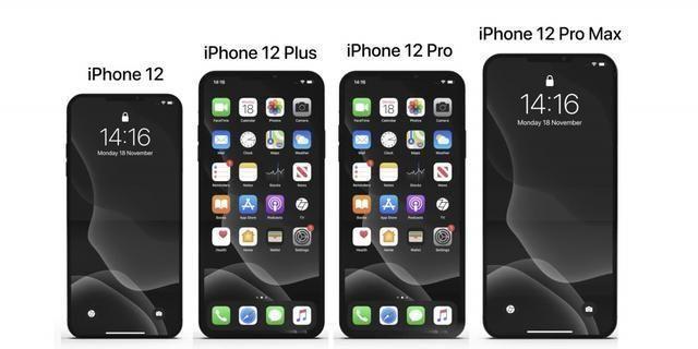 iphone12满屏照片比例,iphone11满屏图片尺寸 iphone12再曝新消息,取消刘海设计,真正全面屏iphone