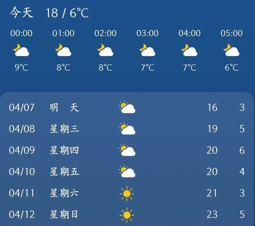 平凉市天气预报15天_(平凉市的天气预报15天查询)