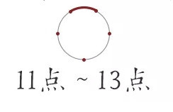 641