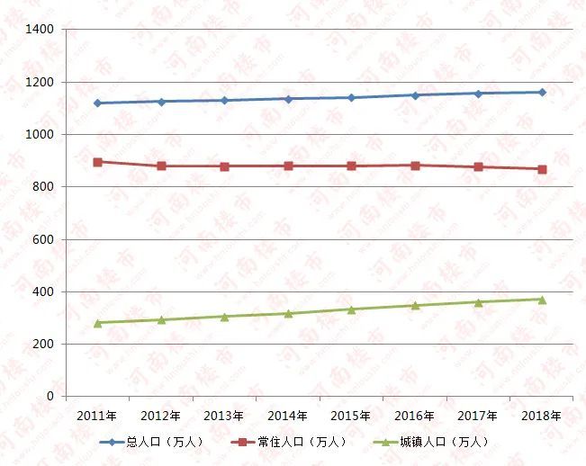 周口gdp靠什么增长_荟智专栏 2019中国百强区发布 广东一个区,GDP超过100多个国家(2)