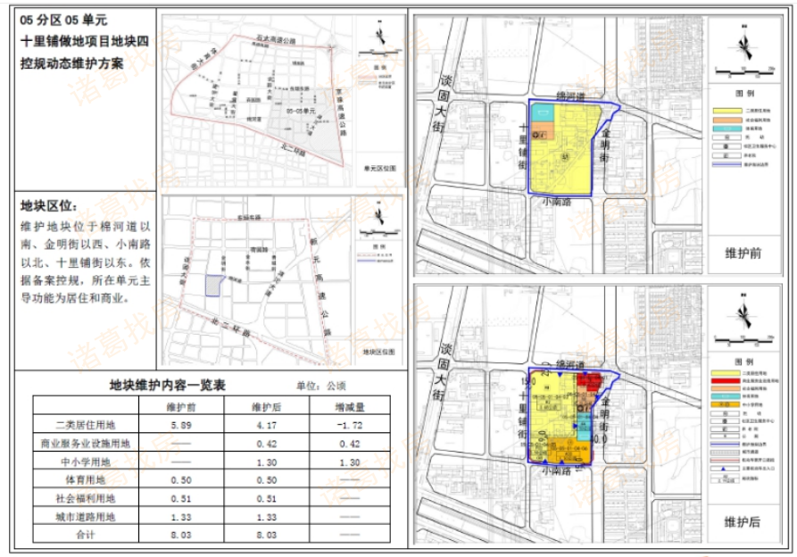 规划局 根据公示可知, 十里铺做地项目地块位于棉河道以南,金明街以西