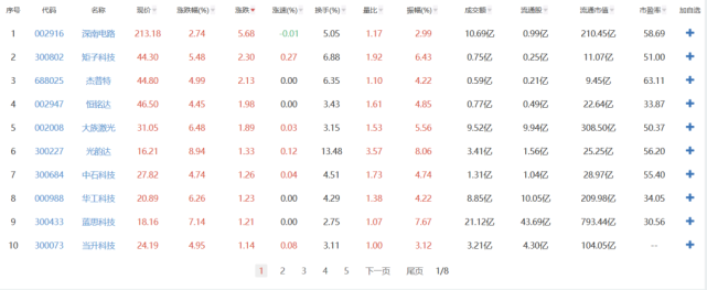 %title插图%num