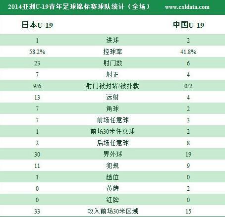 中国人口排布_中国人口(2)