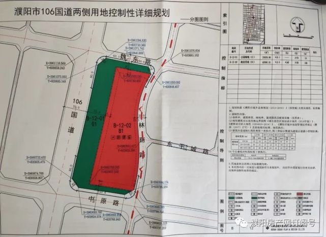 4月8日濮阳濮东片区两宗地块开拍 速来围观!