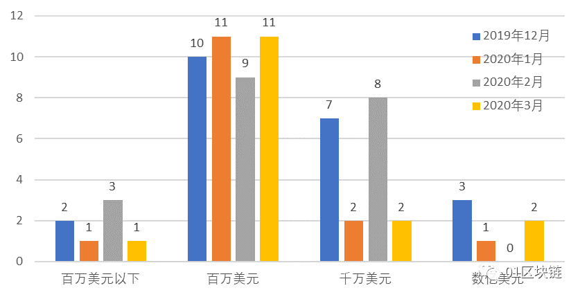 星链全球70亿人口通信的_70年代图片(3)