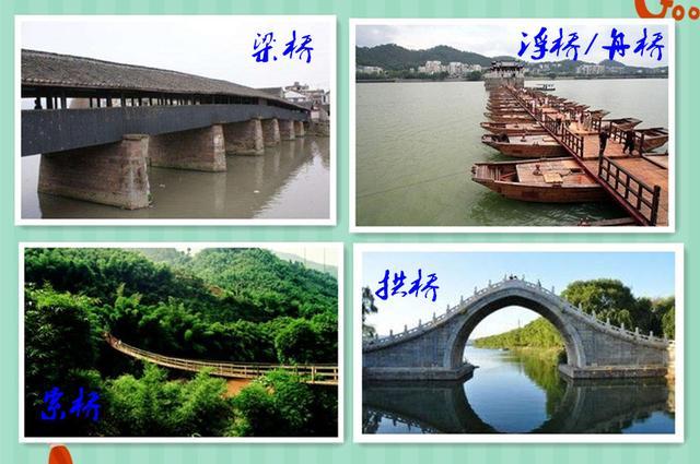 除了赵州桥,你还认识几座中国著名古桥?