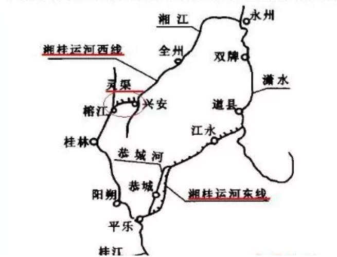 在江永县城关附近的白岭岗开挖人工运河跨越分水岭,至桃川镇螺丝岭入