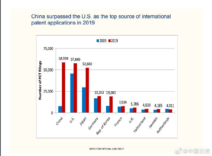 中国gdp下一步会超越美国吗_广东GDP过11万亿超越韩国,下一步,就是超越美国这个州(2)