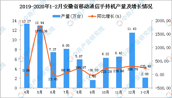 安徽金寨gdp2020_太马永久参赛号名单出炉(2)