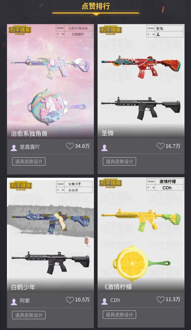 吃鸡里的m416皮肤设计榜:圣微以16.7万票暂居第二,第