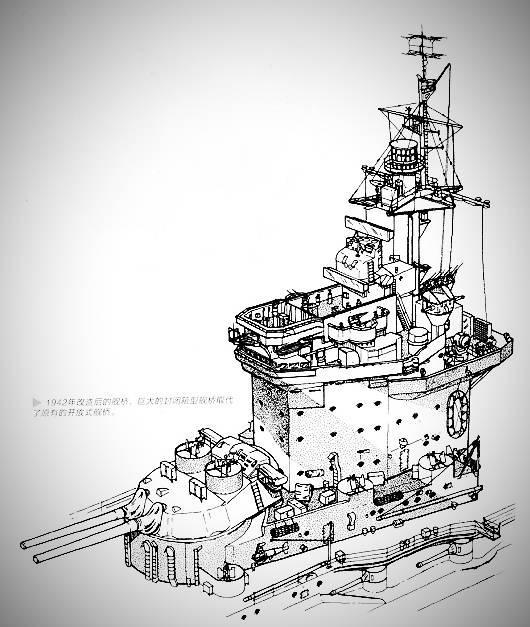 日本战列舰喜欢高耸的塔式建筑?