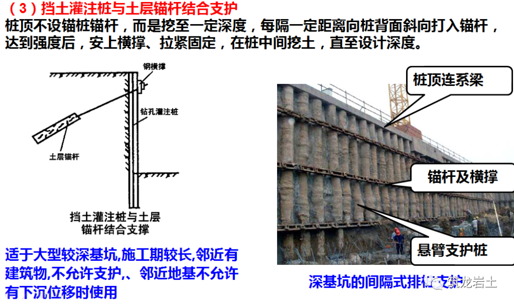 土方工程施工与质量控制这篇讲得够全够彻底