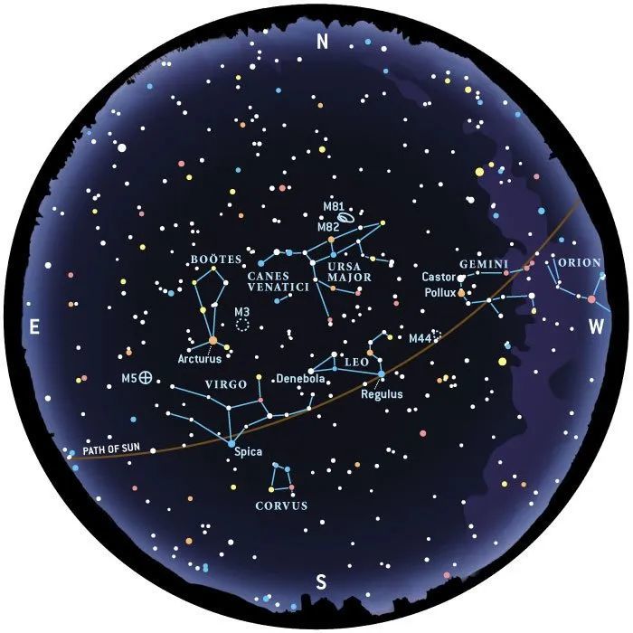 学习星座:天文新手必修课