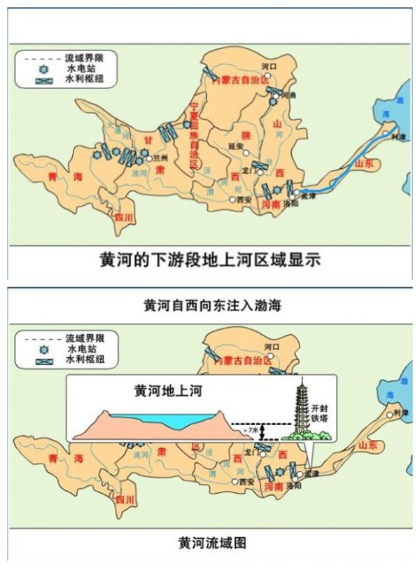 提高黄河的航运价值,将形成黄河三角洲经济区