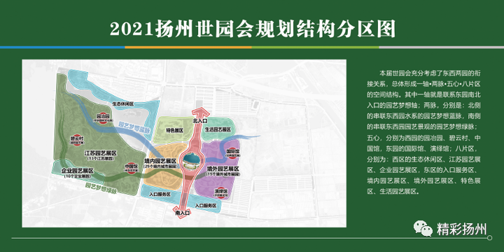 图片流出,2021扬州世园会主体建筑最新消息