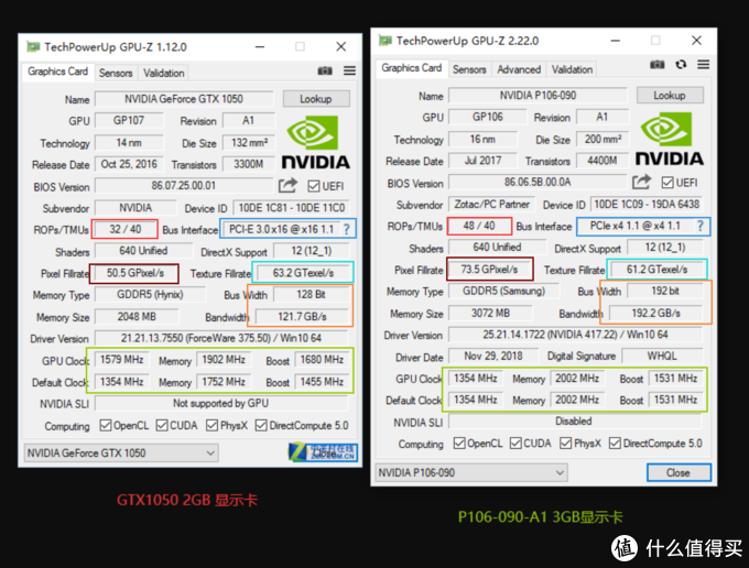 gtx1060 3gbse的说法,大家先看两个gpu-z截图:p106-090-a1 3gb显卡的