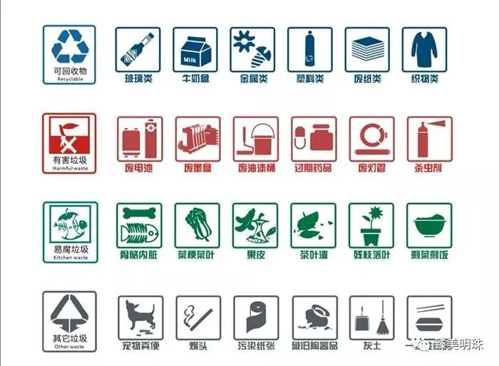红色垃圾桶—有害垃圾