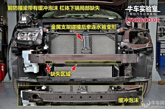 趣谈汽车前防撞梁设计 碰撞吸能的第一层屏障