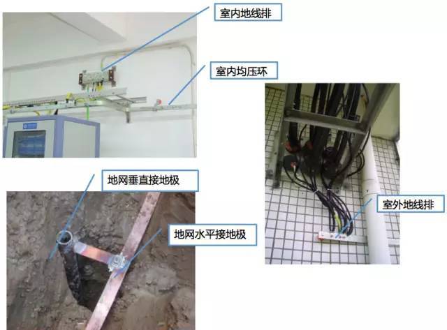 小知识:基站如何防雷击?