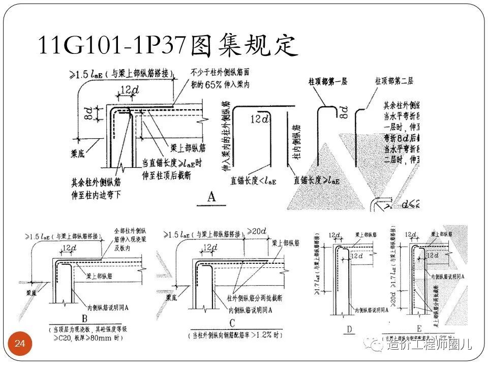 钢筋混凝土结构平法施工图识读,超详细版本!