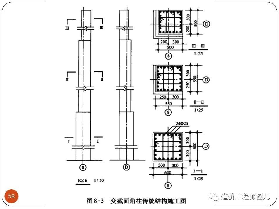 钢筋混凝土结构平法施工图识读,超详细版本!