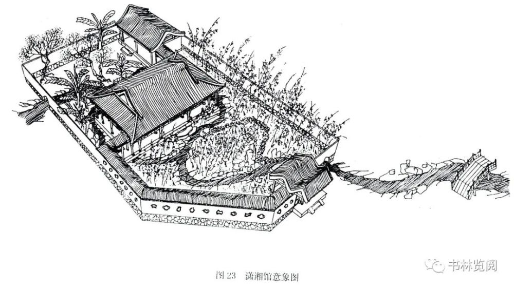 潇湘馆室内布局示意图