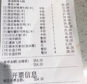5元,一碗米饭7元钱!海底捞复工后涨价约6%