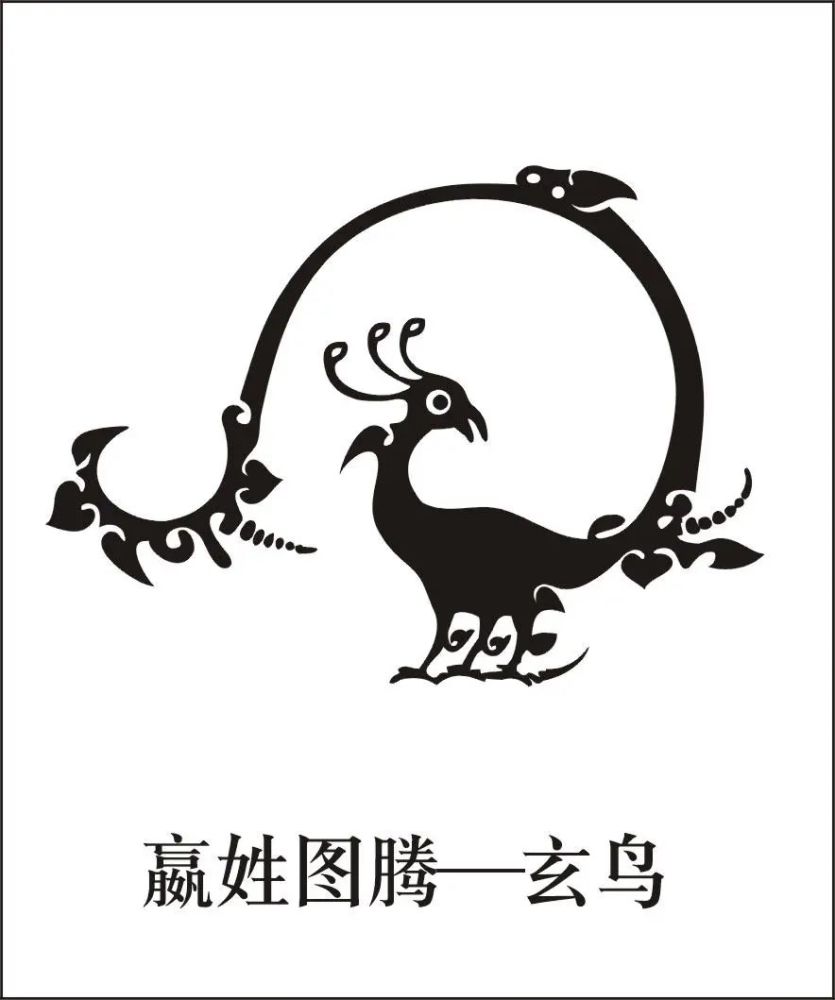 林剑鸣先生在《秦史稿》中说,嬴秦与东夷,殷商有共同的鸟图腾崇拜.