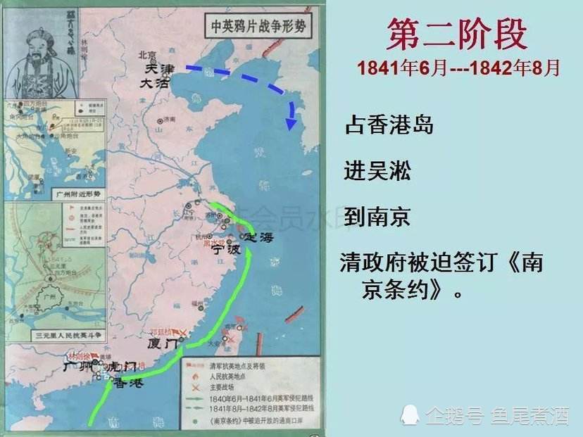 鸦片战争第二阶段示意图