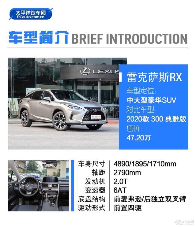 日美再起纷争 雷克萨斯rx对比凯迪拉克xt6
