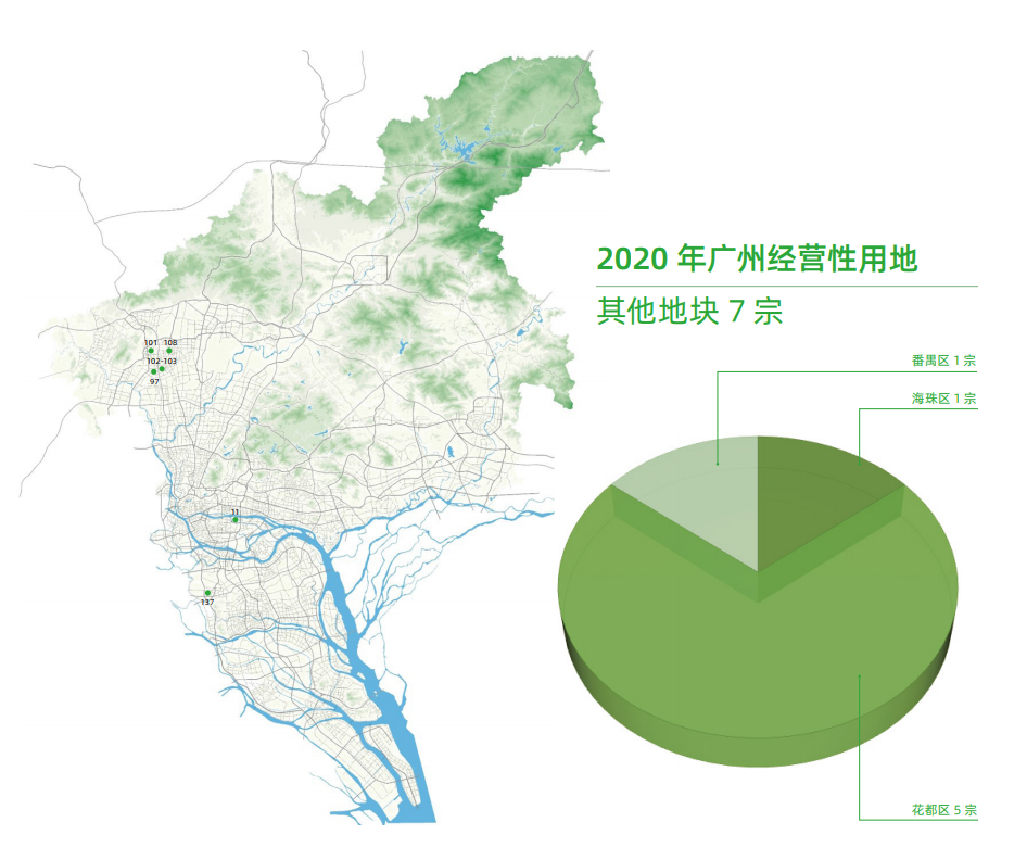 广州荔湾gdp2020_广州荔湾广场(3)