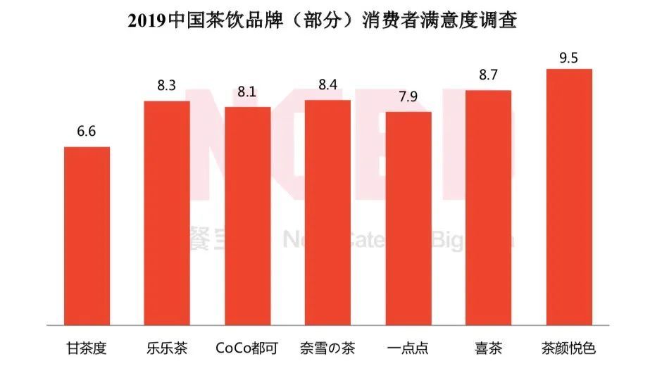 "茶颜悦色"被"茶颜观色"起诉侵权!确定不是碰瓷?