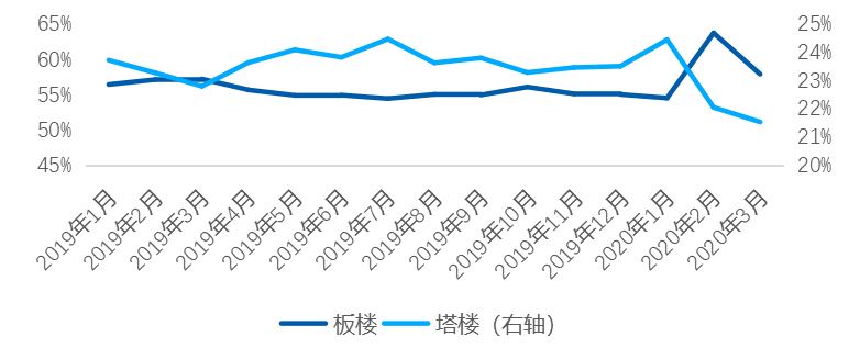 长江三角洲各省市gdp_2015年湖南省长沙市中考地理模拟试卷 二(2)