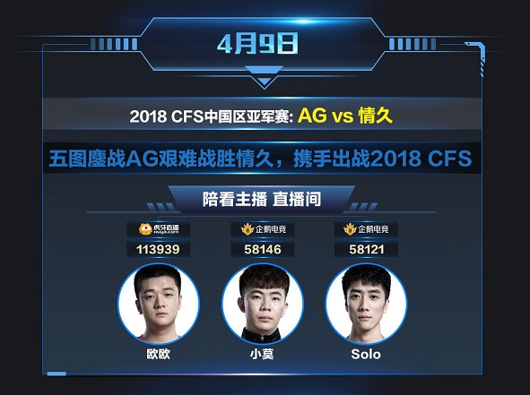 情久:jerry,b,子豪,k,soloag:刘小莫,绝迹,田丰,宠儿,欧欧2018cfs