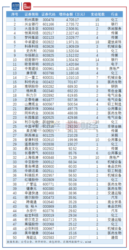 人口累积百分比是什么_下图中横轴ON表示人口的累积百分比.纵轴OM表示收入的(2)