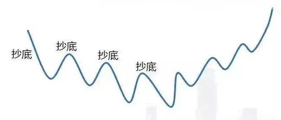 炒作人口危机_人口普查