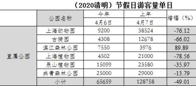 人口密度低怎么办_中国人口密度图(2)