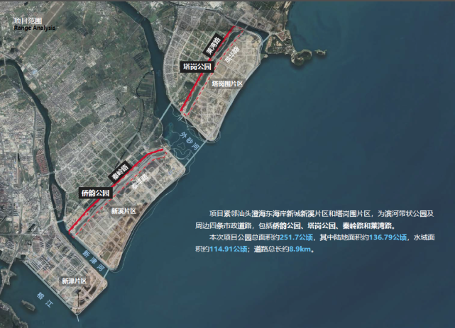 项目区位图项目选址:项目紧邻汕头澄海东海岸新城新溪片区和塔岗围